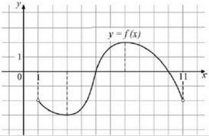 Proizvodnaya_b8_var2