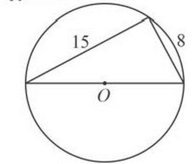 окружность-2