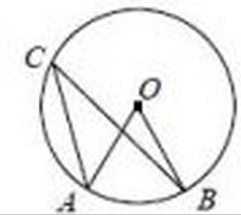 зад - 16 графики- гиа