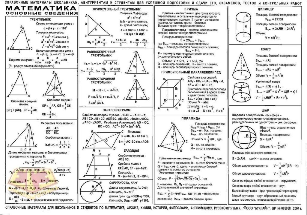 Формулы по геометрии для ЕГЭ